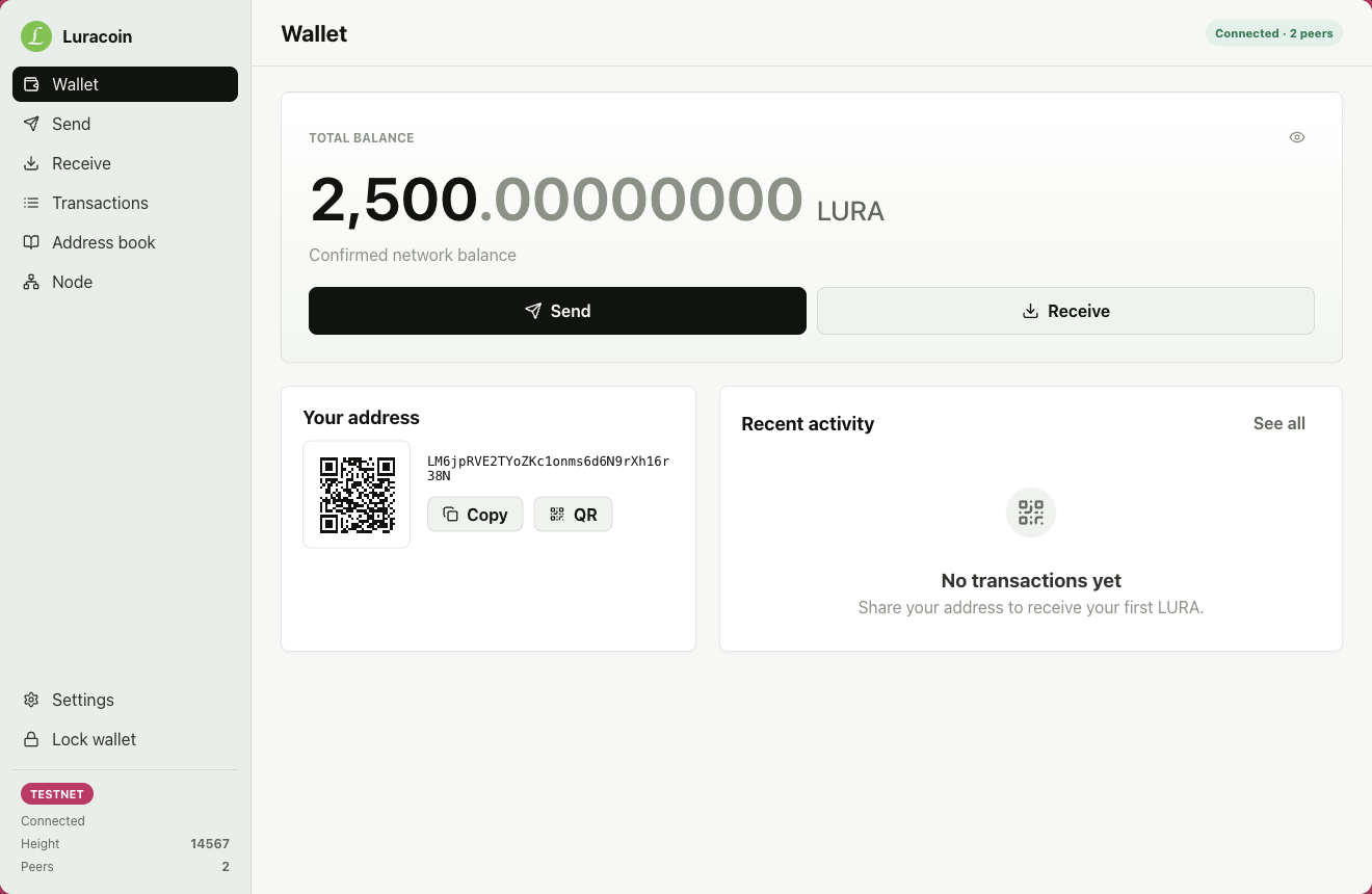 Luracoin Wallet connected to a local testnet node, showing a confirmed 2,500 LURA testnet balance and no transactions yet.