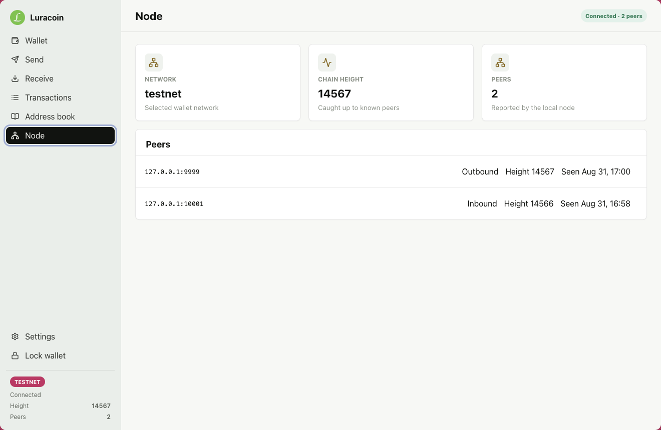 Luracoin Wallet node screen connected to testnet, showing chain height 14567 and two local peers.